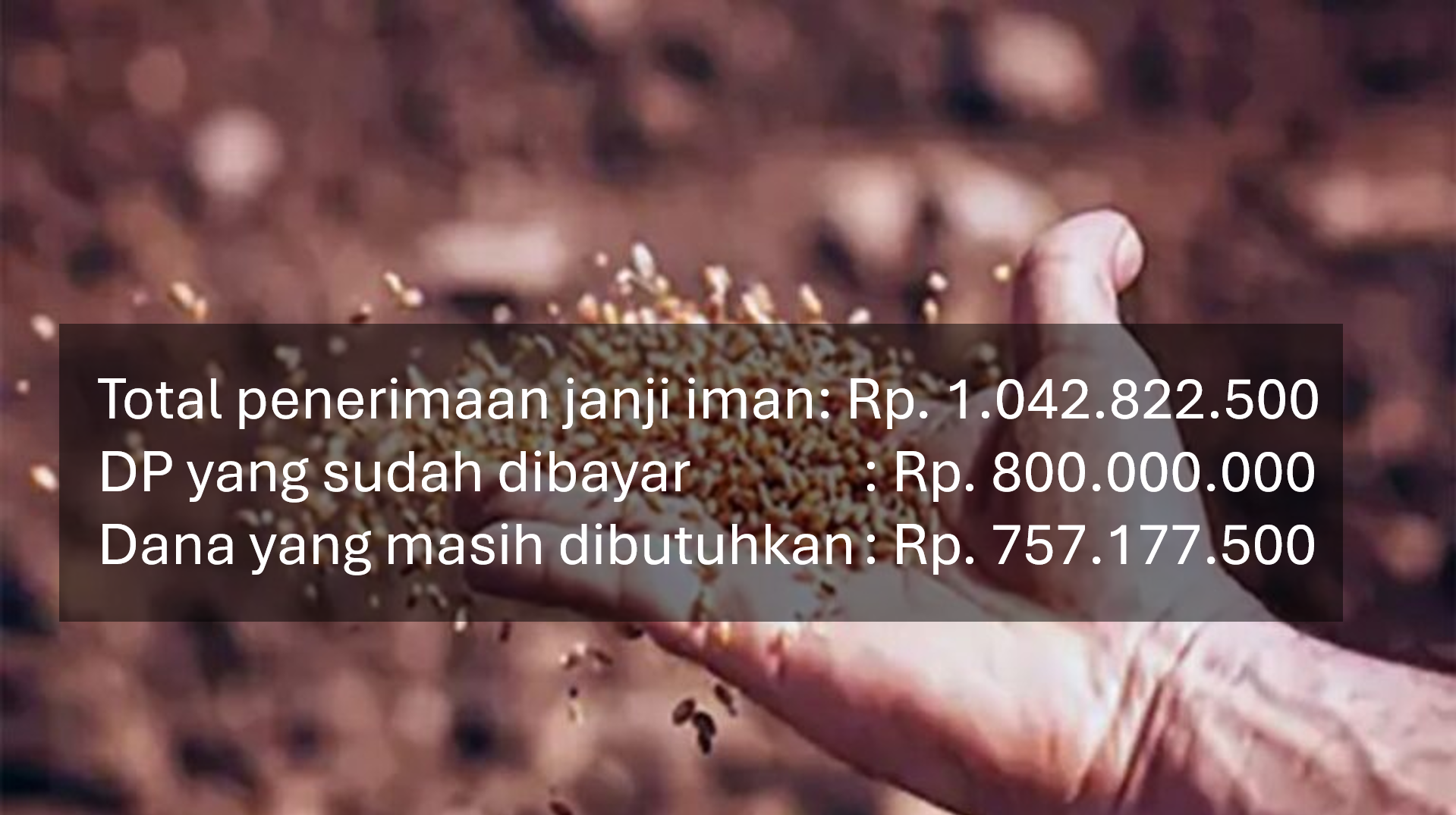 Flyer Pembangunan Gereja